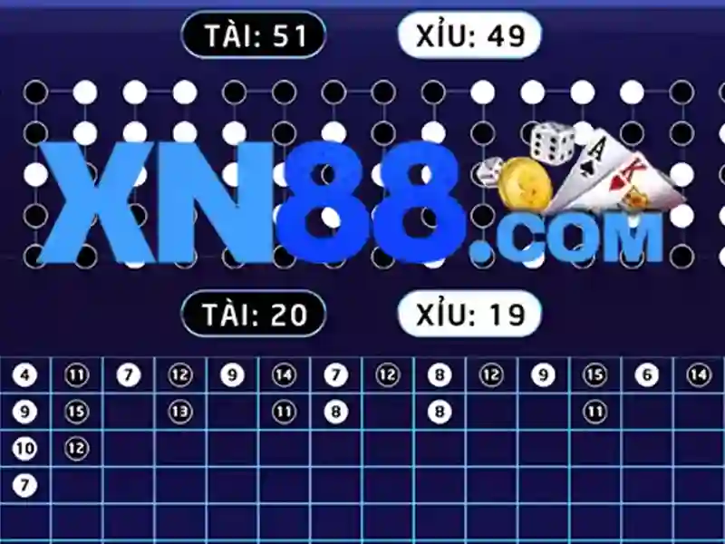 XN88 Win – Trải Nghiệm Slot Đỉnh Cao, Casino, Game Đánh Bài, Bắn Cá, Thể Thao, Xổ Số, Trực Tuyến, 2026