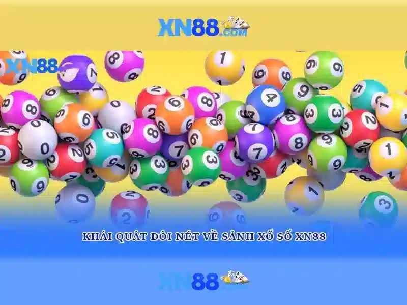 Trải nghiệm Slot