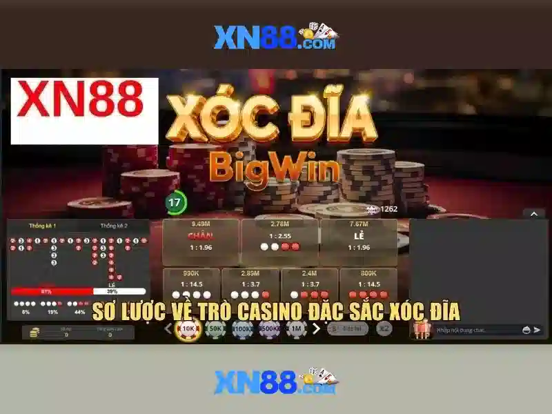 XN88 – Đăng Nhập Vào Trang Chủ XN88 Chính Thức Không Bị Chặn 2026