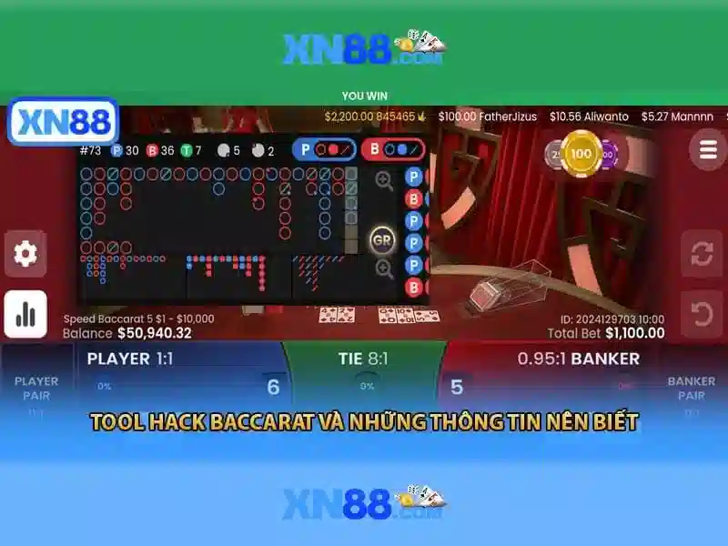 Đa dạng thể loại game slot tại XN88