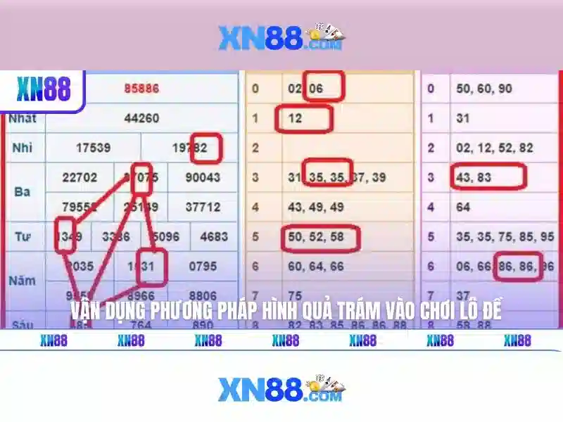 Cách Chơi Slot Đỉnh Cao