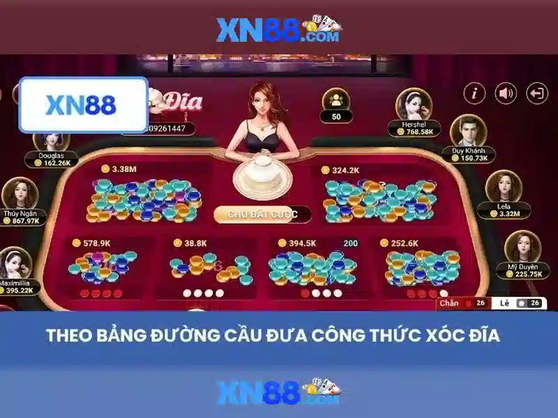 Trải Nghiệm Chơi SLOT