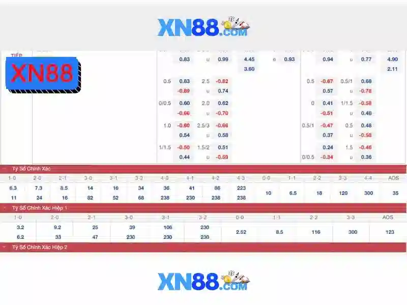 Đa dạng trò chơi slot