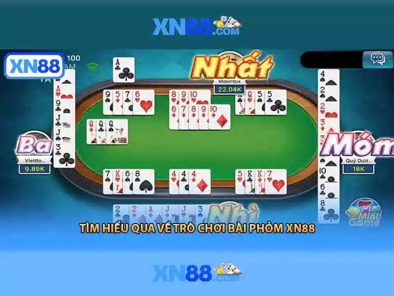 bảo mật tài khoản