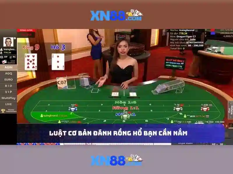 Đa Dạng Trò Chơi Bắn Cá