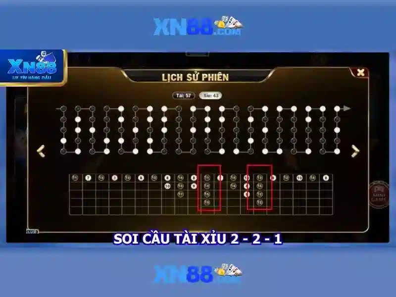 Phạm Vi Áp Dụng Của Từ Chối Trách Nhiệm XN88