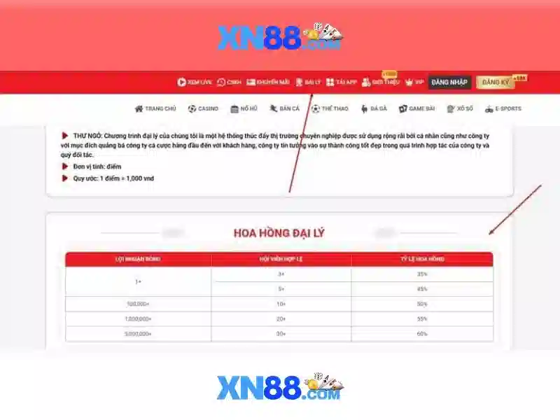 XN88 – Trang Chủ Slot Chính Thức Không Bị Chặn 2026